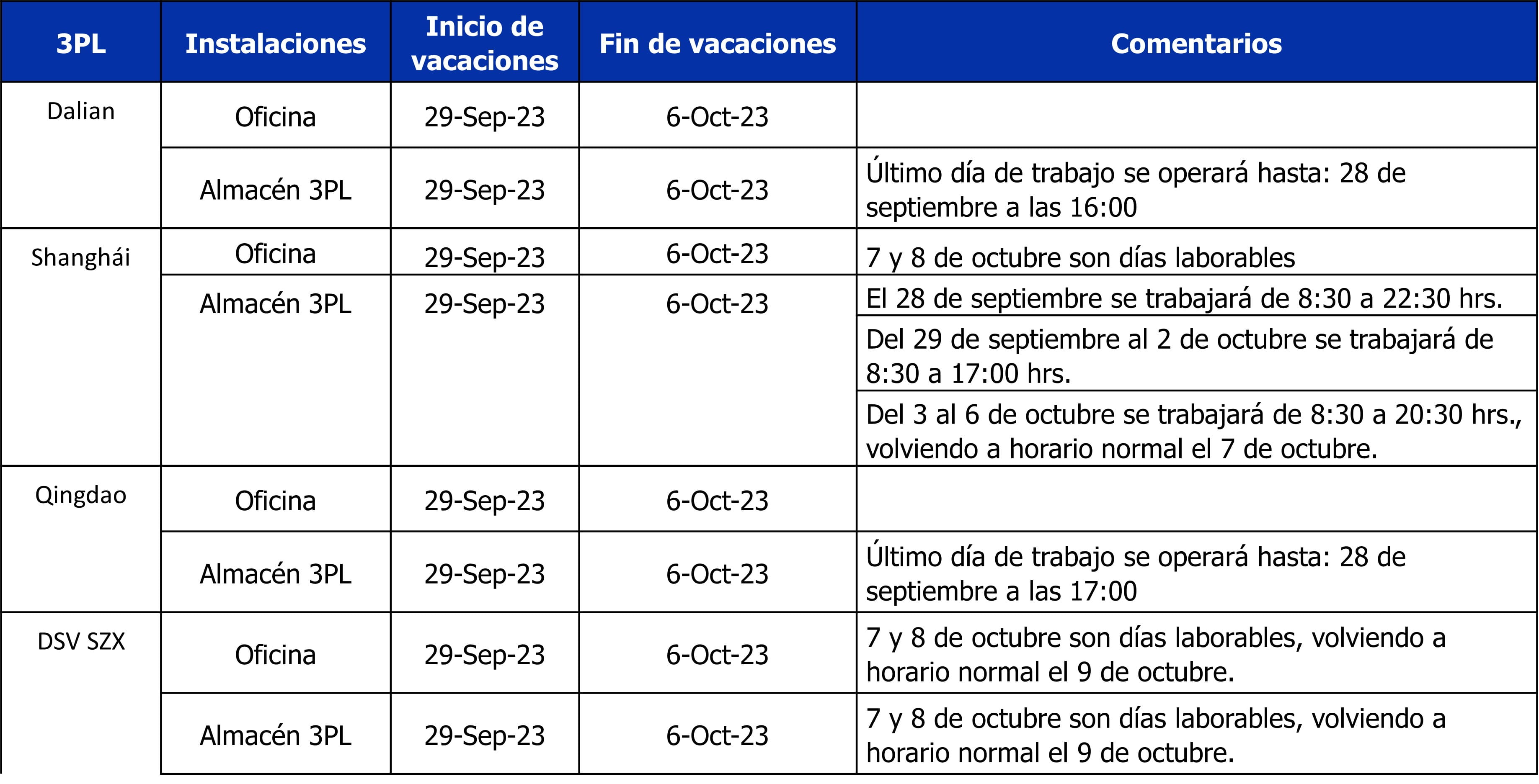 Tabla con fechas de vacaciones de DSV China durante la Golden Week 2023
